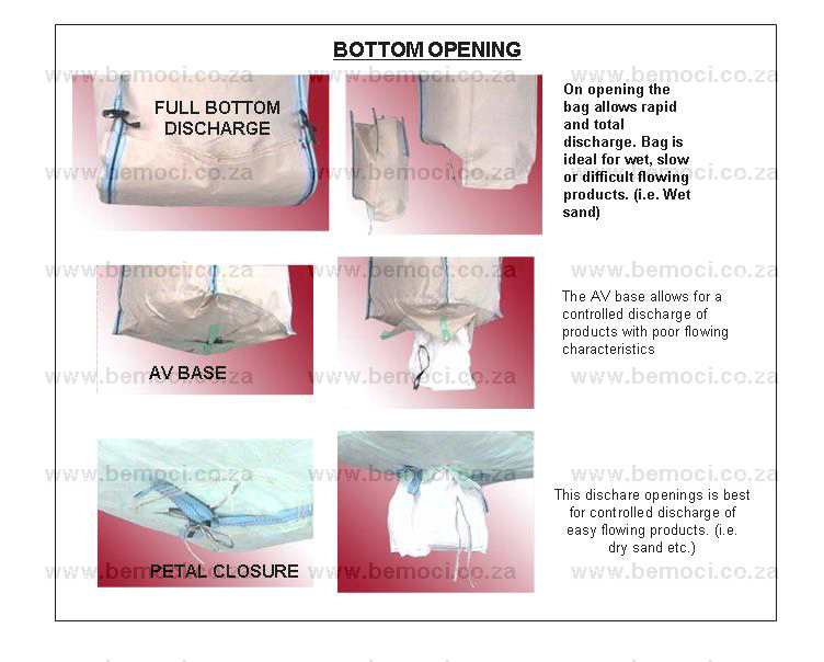 Bulk Bags, Bottom openings. 